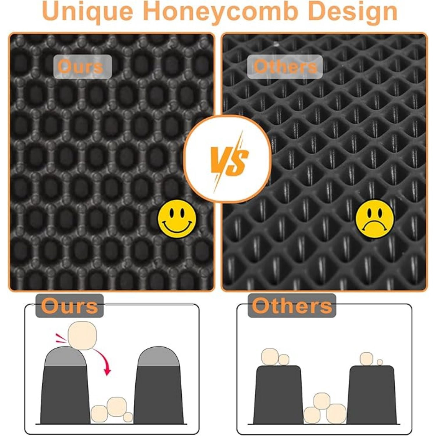 Cat Litter Mat,45"x32" Extra Large Cat Litter Box Mat,Honeycomb Double Layer Kitty Litter Trapping Mat,Soft EVA Material,Urine & Waterproof,Scatter Control,Easy Clean,Washable(Black)