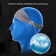 thumbnail image 4 of Oubit 2 Pcs Sports Polyester Fiber Headbands Unisex Elastic Sweat Wicking Non Slip Headbands for Running Sports Travel Fitness Riding, 4 of 8