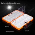 thumbnail image 4 of NIBOLOG Lure Box Compartment Waterproof High Capacity Anti-collision ABS Fishing Tackle Tools Storage Box Angling Supplies, 4 of 8