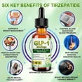 thumbnail image 2 of 2 Pcs HHVB GLP-1 Moringa & Health Boost Drops, Supplement Organic for Women and Men, 2 of 5
