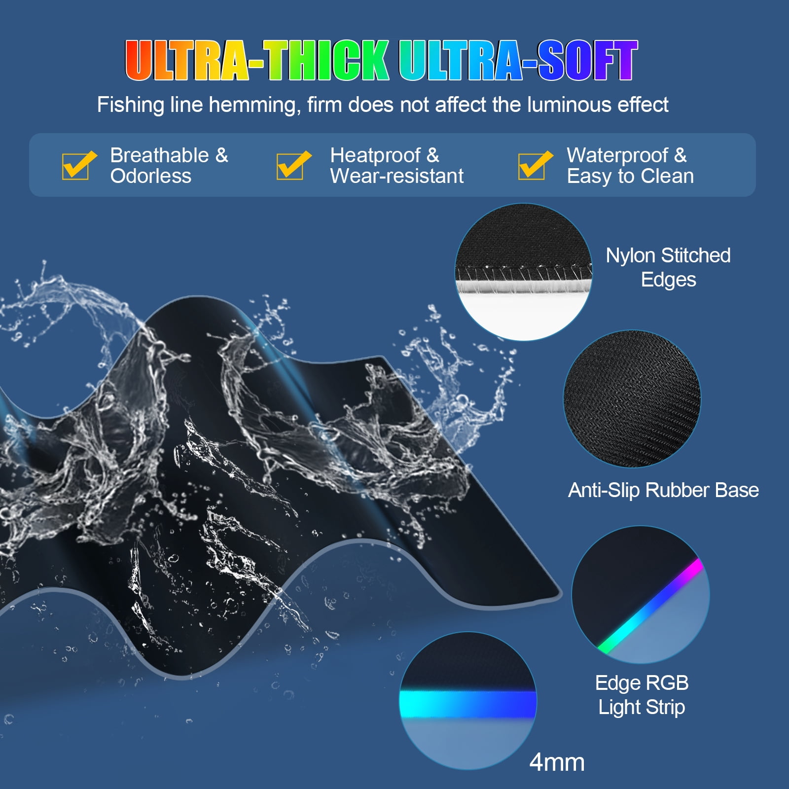 Miroddi RGB Gaming Mouse Pad with Wireless Charger, LED Mouse Mat with Phone Holder, Ultra-Smooth Surface, Non-Slip Rubber Base, Waterproof Keyboard Pad