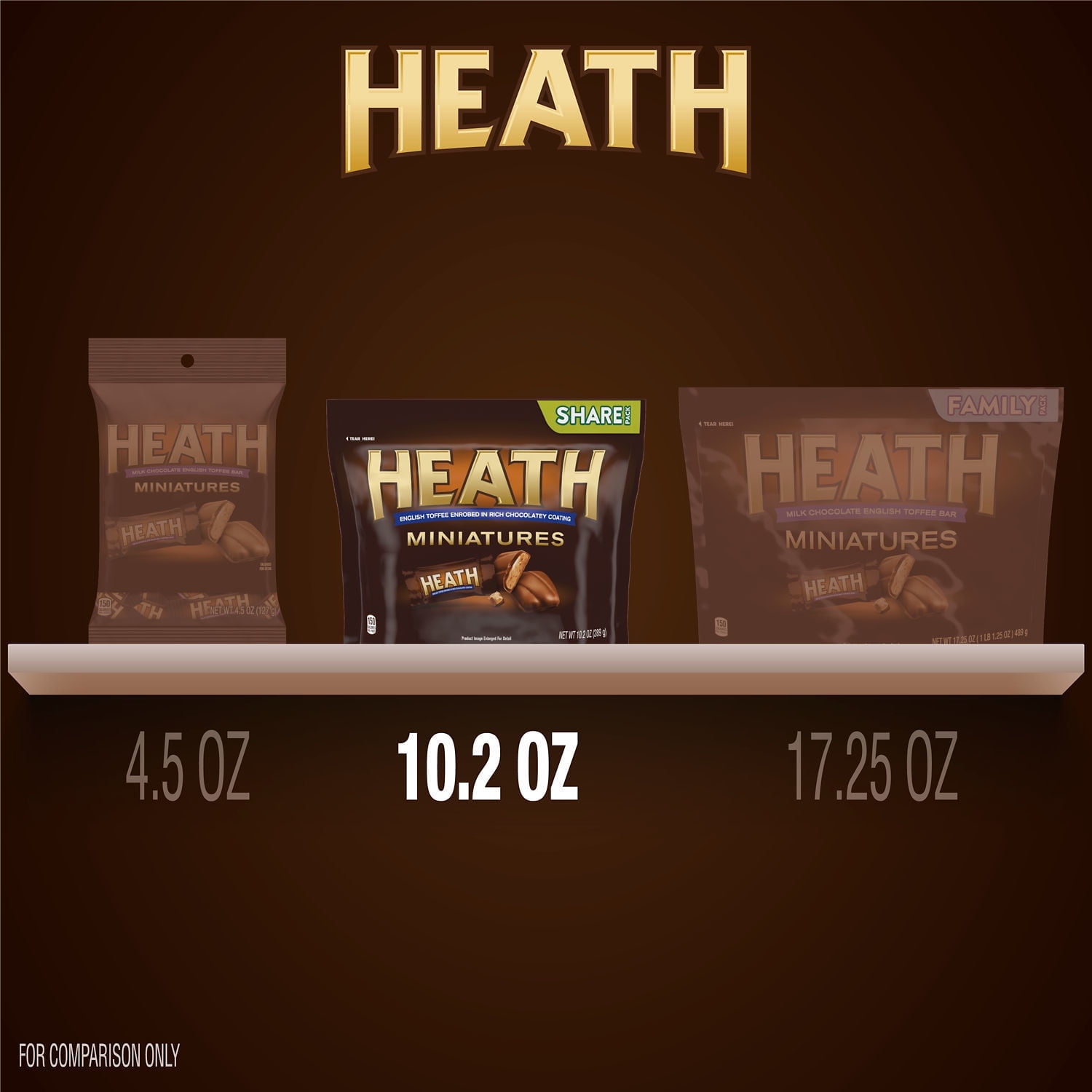 HEATH, Miniatures Milk Chocolate Toffee Candy Bars, Fun Size, 10.2 oz, Share Bag pack of 4
