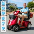 thumbnail image 3 of QEEKA Heavy-Duty 4 Wheel Mobility Scooter for Adults & Seniors,1000W Motor, 500 LBS Weight Capacity,Red, 3 of 7