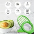 thumbnail image 5 of NOGIS 3 in 1 Avocado Slicing Tool – Avocado Cutter with Grip Handle for Fruit and Vegetables Avocado Slicer Splitter Pitter and Cutter with Comfort Handle Avocado Knife Tool for Kitchen Food, 5 of 7