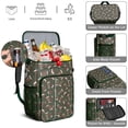 thumbnail image 5 of Travel Cooler Bag - Football Pattern Camping Beer Cooler Backpack with Bottle Opener- Waterproof Insulated Picnic Backpacks - Cooler Bag for Beach, 5 of 6