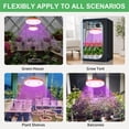 thumbnail image 4 of 96 LED Solar Grow Lights Battery Powered, Full  Hanging Grow Light for Indoor Outdoor Plants with Timer, 4 of 6