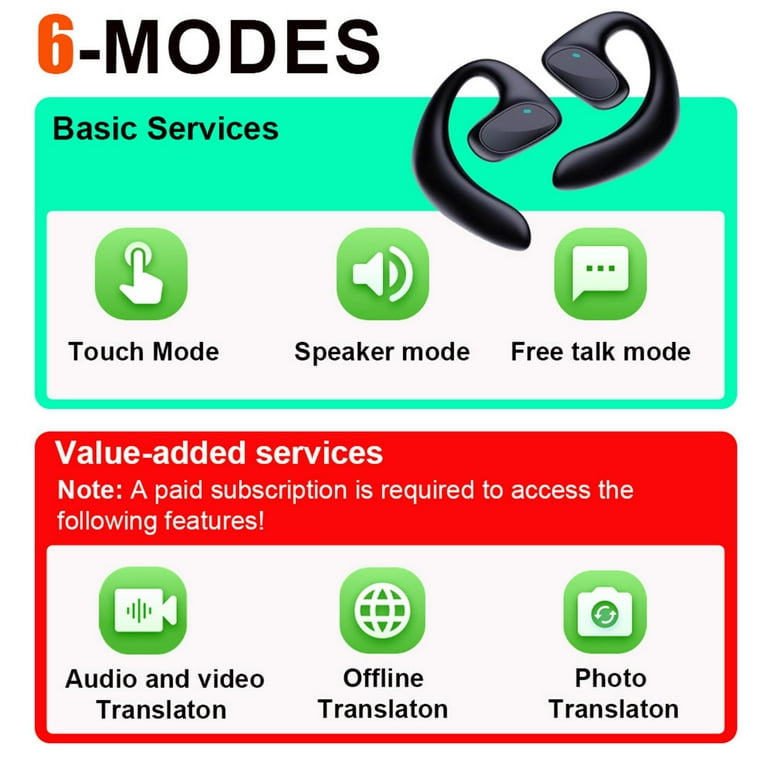 NNBWLMAEE Talkbuds Vertaalapparaat, Talk Buds Vertaalapparaat, Real-Time 3-in-1 Vertaal Oordopjes 144 Talen & Accenten, AI Taalvertaler Oordopjes voor Reizen, Zakendoen, Leren (Zwart