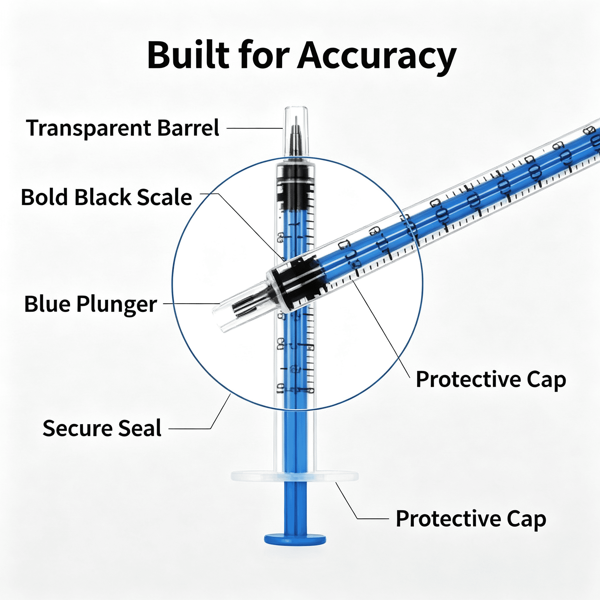 1ml Luer Slip Oral Syringe with Caps, Accurate Liquid Dispenser for Pet Medicine & Feeding