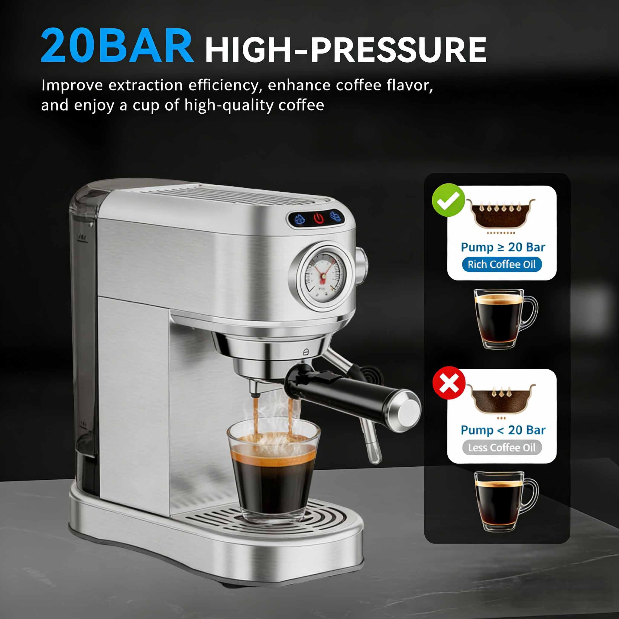 Espresso Machine with Steam Milk Frother, 20 Bar Professional for Home, Compact Stainless Steel with 34oz Removable Tank, Silver