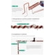 thumbnail image 4 of Cintura De Calefacción Flexible A Prueba De Agua De Silicona Aislada Envoltura De Anticreeze 100W Para Tubería De Agua Metal Tuberías De Plástico De Mm, 4 of 7
