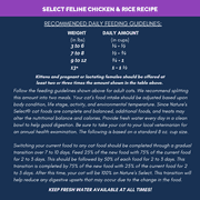Natures Select Feline Classic Nutrition Recipe - Dry Cat Food for All Ages