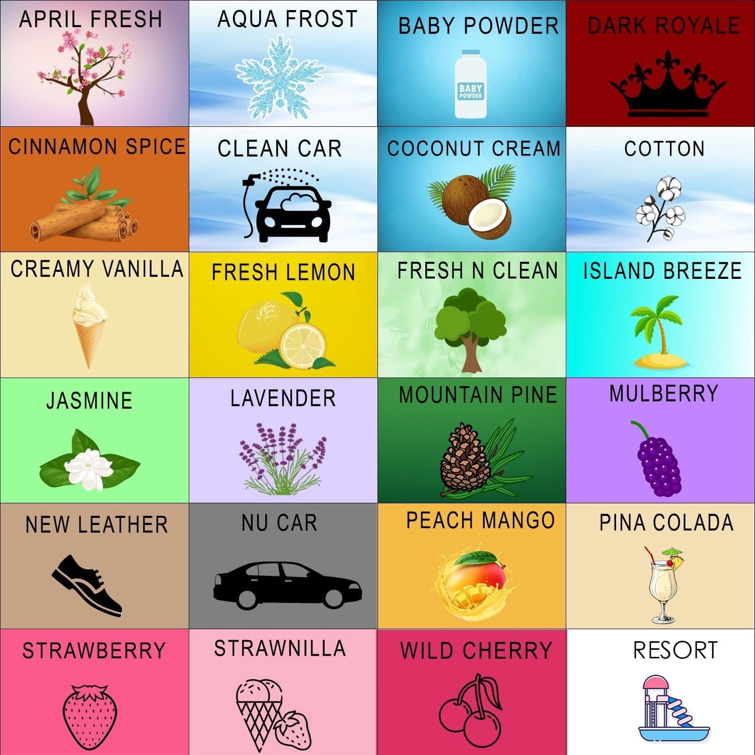 Wonder Wafers Car Air Freshener Variety Pack of 72 - Individually Wrapped Fresheners 24 Scents (72 Scents)