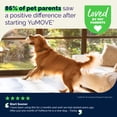 thumbnail image 2 of Vetnique YuMOVE Hip & Joint Chews, for Dogs with Glucosamine, Barbecue Flavored, 60ct, 2 of 11