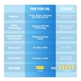 thumbnail image 6 of Fish Oil Softgels, 3000mg - EPA & DHA Supplement, 90 Softgels, 6 of 7