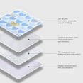 thumbnail image 5 of Aodebiao 59*39.37 inches Waterproof Washable Incontinence Bed Pad Reusable Underpad for Adults Seniors Pets Hospital Home Care Leak Protection, 5 of 6