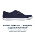 thumbnail image 2 of Skechers BOBs B Cute Womens Slip on Shoes, Casual Comfort Canvas Sneakers, 2 of 7