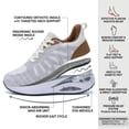 thumbnail image 3 of REABO Women's Arch Support Walking Shoes Orthotic Lightweight Breathable Sneakers for Plantar Fasciitis,Beige Size 5.5, 3 of 9