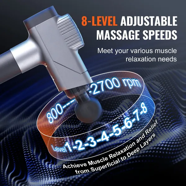 Deep Tissue Percussion Massage Gun for Athletes with 8 Speeds 6 Heads 16V 2500mAh Battery Handheld Muscle Pain Relief Relaxation