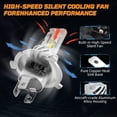 thumbnail image 4 of RXTSQI H4 LED Headlight Bulb Motorcycle, 9003 HB2 LED Light 6000K White for High and Low Hi/Lo Beam 3570 CSP LED Chips, Pack of 1, 4 of 10