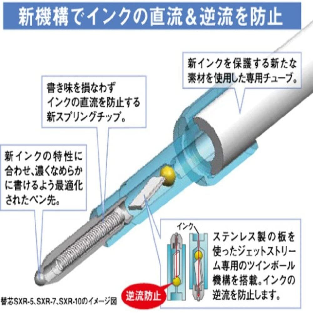 Uni Jet Stream Prime High Grade multi ballpoint pen 0.7mm 3 colors & Mechanical pencil@0.5mm Japan Import Black Red Blue Black MSXE4-5000-07 