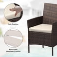 thumbnail image 4 of EastVita 3 Piece Patio Set PE Rattan Patio Conversation Set with 2 Chairs and 1 Coffee Table Outdoor Patio Furniture Set for Patio Front Porch Balcony Bistro - Brown, 4 of 8