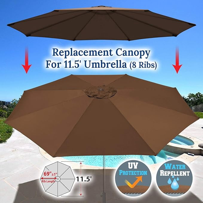 ALUVIERA Umbrella Replacement Canopy Cover for 11.5ft 8 Rib Market Outdoor Patio Shades