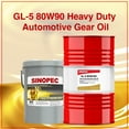 thumbnail image 4 of GL-5 80W90 Heavy Duty Automotive Gear Oil - 5 Gallon Pail (18L - 4.75 gal), 4 of 4