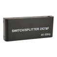 thumbnail image 2 of M Buder Conmutador Divisor HDMI 2 en 2 Salidas 4K a 60Hz Extractor de Audio con Control Remoto Enchufe Británico para PC TV Proyector Ideal Cine en Casa (21.00 cm / 8.26 in), 2 of 9