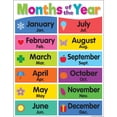 thumbnail image 1 of Recursos creados por Chart Teacher: coloridos meses del año, 1 of 1