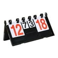 thumbnail image 5 of Flip Score Board Manual Tabletop Scoreboard for Soccer Baseball Table Tennis Style B, 5 of 8