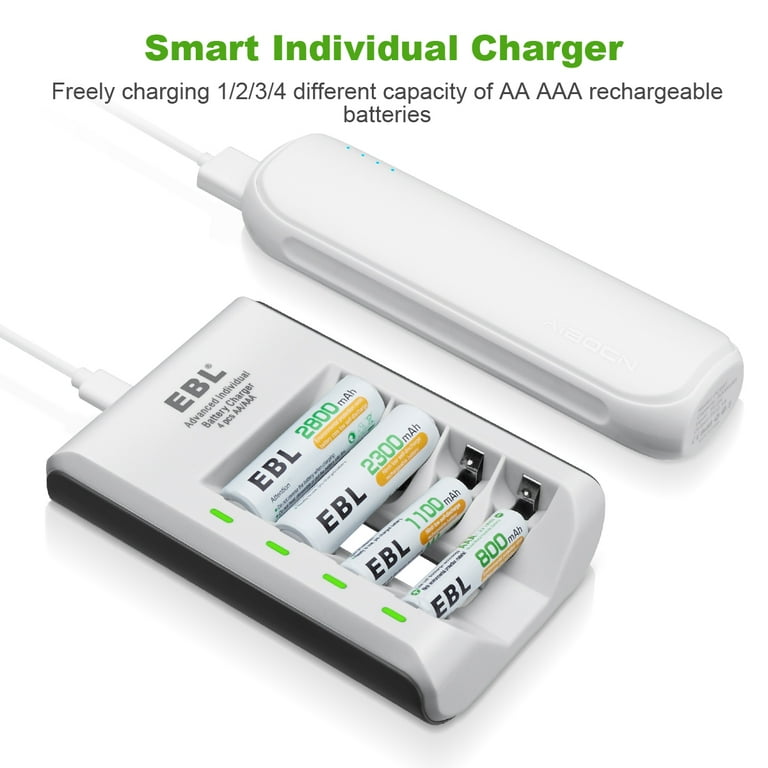 The Best Rechargeable Battery Charger (for AA And AAA