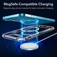 thumbnail image 4 of ESR HaloLock Conçu pour Étui iPhone 13 Magsafe [Protection de Qualité Militaire] [Support de Charge Magnétique], 4 of 5