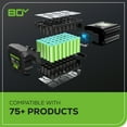 thumbnail image 2 of Greenworks 80V 21" Brushless Self-Propelled Cordless Electric Lawn Mower + 580 CFM Axial Leaf Blower + 16 " String Trimmer, W/4.0Ah Battery and 60 Minute Rapid Charger, 2 of 15