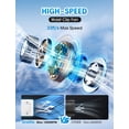 thumbnail image 3 of Ventilador de cintura portátil Grelife 2025 AI recargable durante 40 horas, 3 of 8