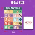 Hubble Bubble Kids ASL Alphabet, Numbers, Emotions Posters - 3 Pack ...