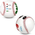 thumbnail image 1 of 2 PCS Pitching Trainer,Training Baseball Pitching Grip Trainers,Finger Placement Markers Baseball Training Equipment for Teenagers Beginners to Learn Multiple Baseball Grips.-Soft/Hard, 1 of 5