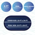 thumbnail image 3 of Blue Wave 15' x 30' Oval Rugged Mesh Above Ground Pool Winter Cover, 3 of 6