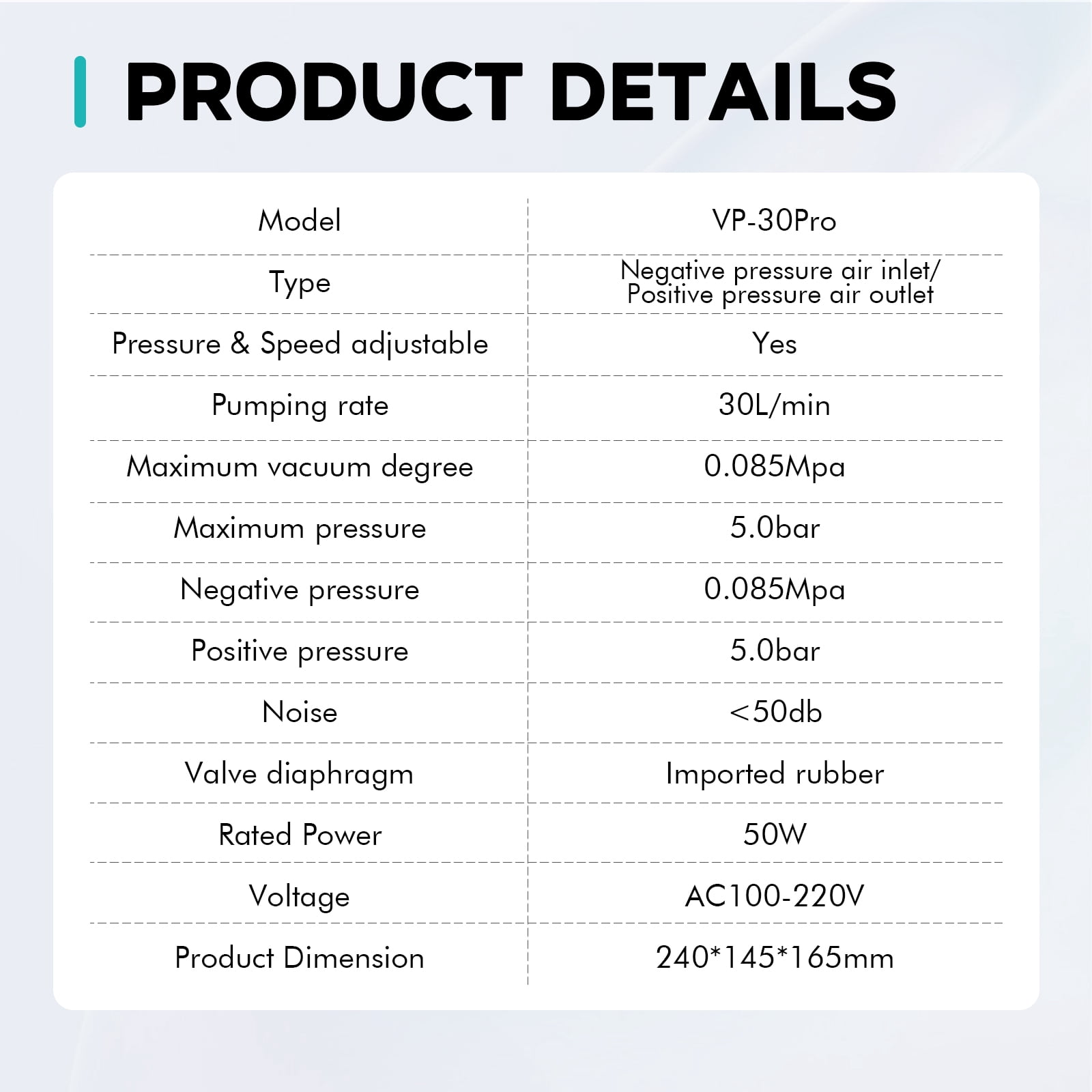 LAB FISH 30L/min Oil-Free Diaphragm Vacuum Pump with Pressure Gauge, Dual Use for Vacuum & Blowing, Adjustable 0-0.085MPa, for Lab Filtration, Research, Industry
