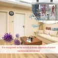 thumbnail image 3 of Mistaha 35g Portable Ozone Generator with Timer Switch - Powerful Air Purifier and Odor Eliminator - Low Power Consumption - Ideal for Home, Car, and Public Places, 3 of 7