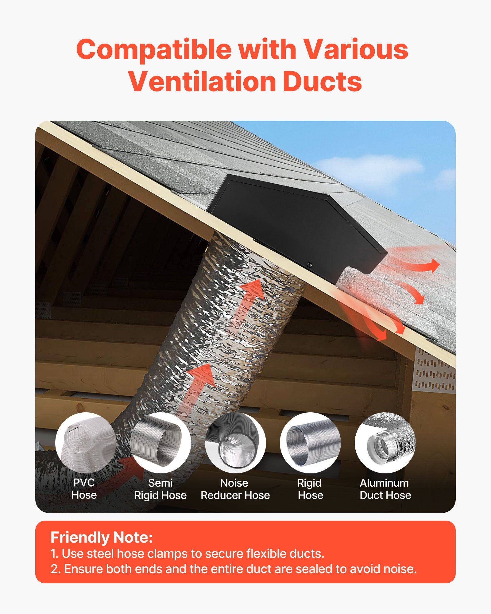 6 Inch Hooded Wall Vent Cover, SPCC Steel Roof Exhaust, Durable Rainproof Flap, Protective Mesh, Easy Wall Installation, Compatible with Flexible or Rigid Ducts, Ideal for Dryers, Bathrooms