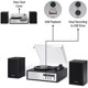 thumbnail image 3 of Crosley CR7022A-BK Sloane - Tocadiscos Bluetooth de 3 velocidades y sistema de estante para radio FM con altavoces estéreo a juego, color negro, 3 of 5