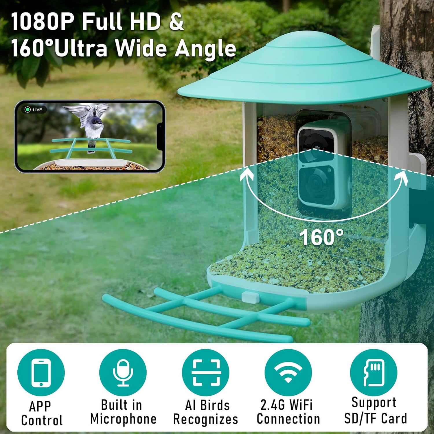 HEAIHYD Smart Bird Feeder Camera with Solar Panel, 1.8L Capacity, Blue