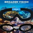 thumbnail image 3 of Mapskey Gafas de Natación con Lentes de Ángulo Amplio a Prueba de Agua para Adultos, Hombres y Mujeres, Ajuste Anti-confort con Tapones para los Oídos y Clip para la Nariz, 3 of 6