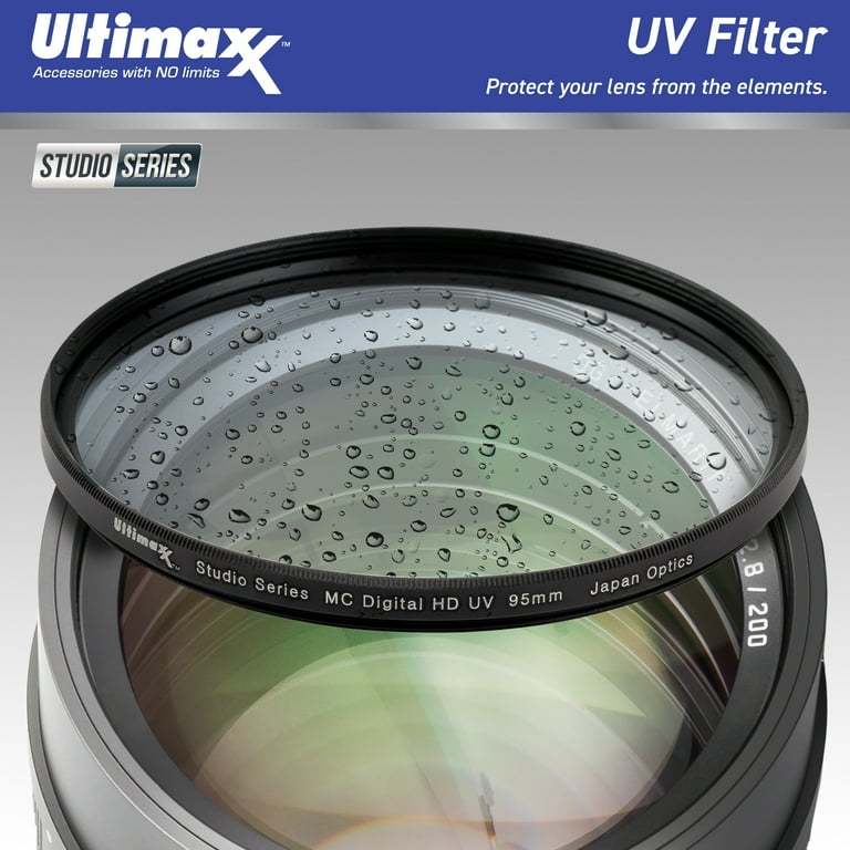 ultraviolet lens filter