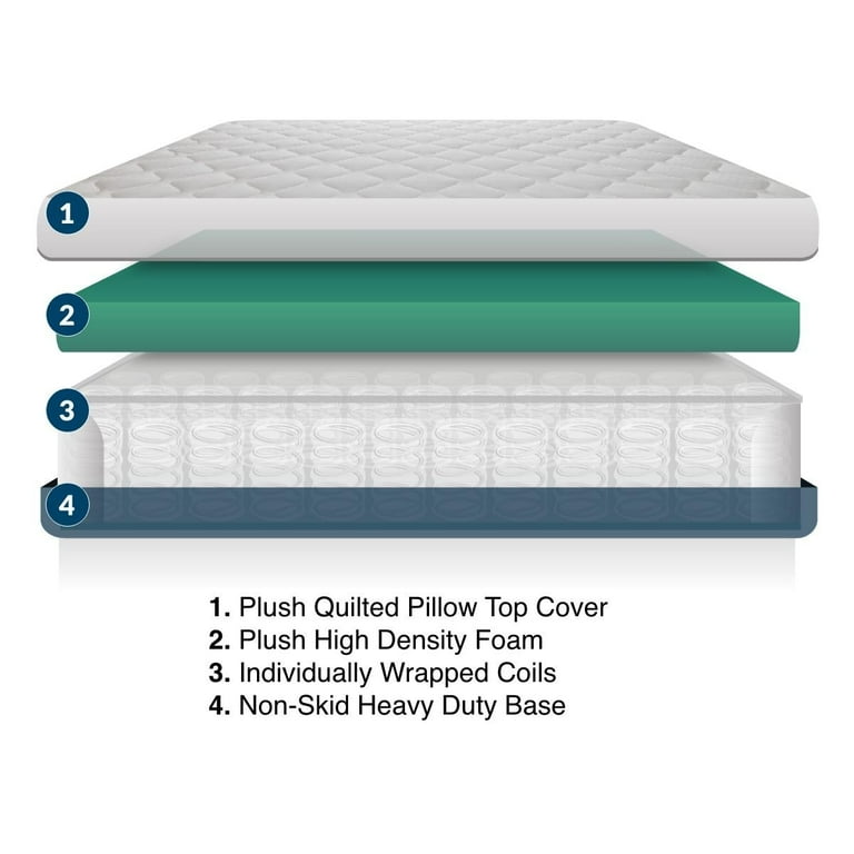 60 x 74 mattress discount