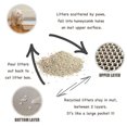 thumbnail image 2 of Shengyu Pet Litter Trapping Mat Honeycomb Double Layer Waterproof Urine Proof Scatter Control Pets Pad, 2 of 9