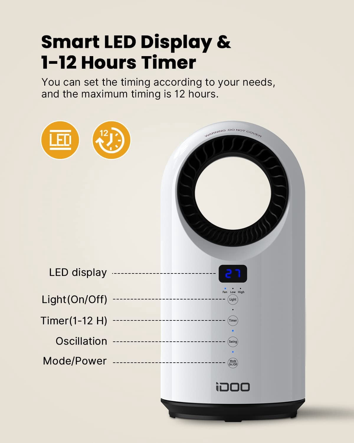 iDOO Electric Ceramic Space Heaters for Office Desk Indoor Large Room 300  sq.ft, White - Walmart.com
