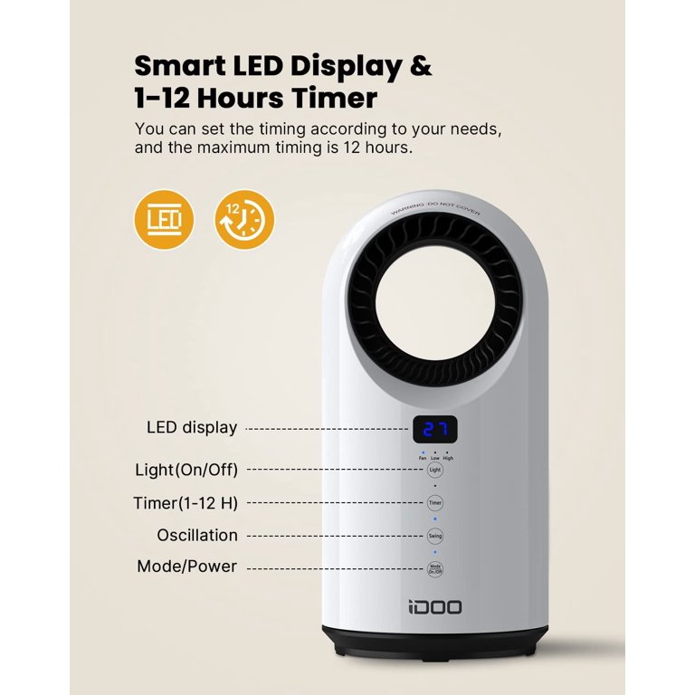 iDOO Electric Ceramic Space Heaters for Office Desk Indoor Large Room 300  sq.ft, White - Walmart.com
