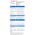 thumbnail image 2 of Oxygen Sensor - Compatible with 2005 - 2011, 2015 Toyota Tacoma 2006 2007 2008 2009 2010, 2 of 2