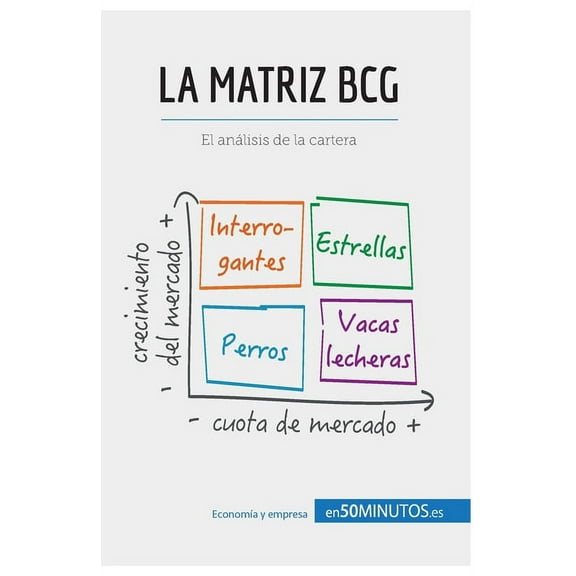 La matriz BCG: El análisis BCG de la cartera, (Paperback)